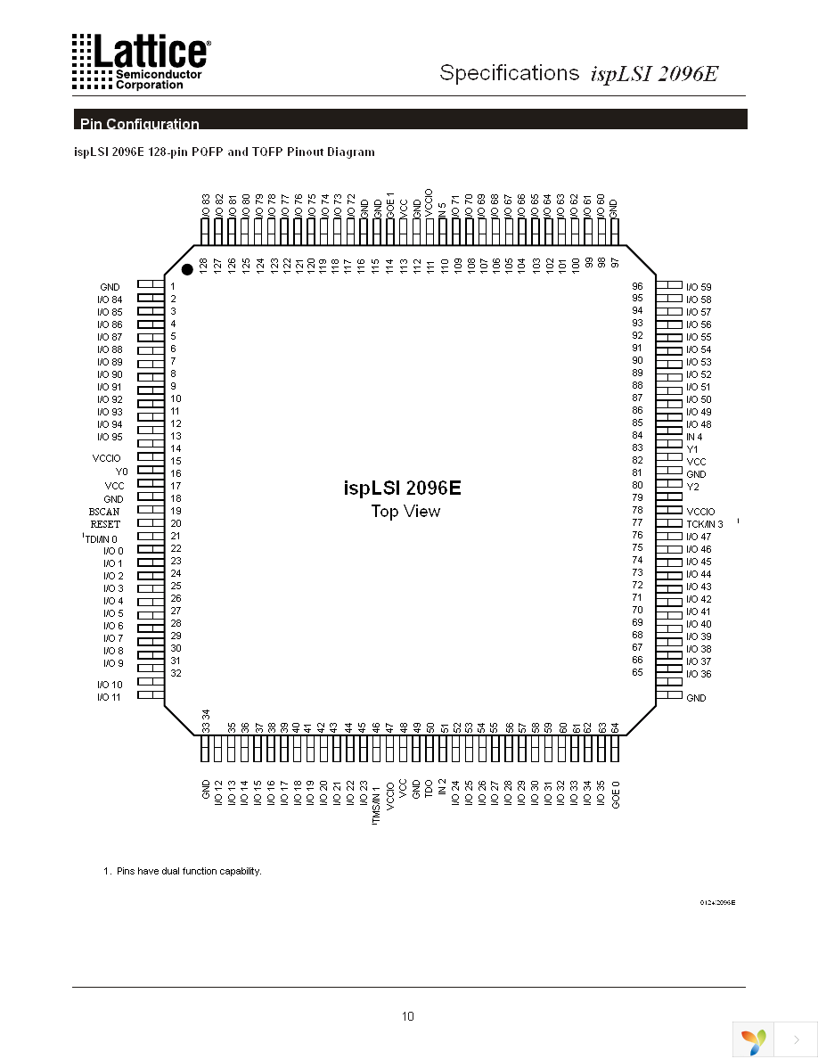 ISPLSI 2096E-100LQ128 Page 10